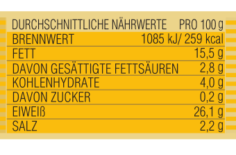 Nutrition Value